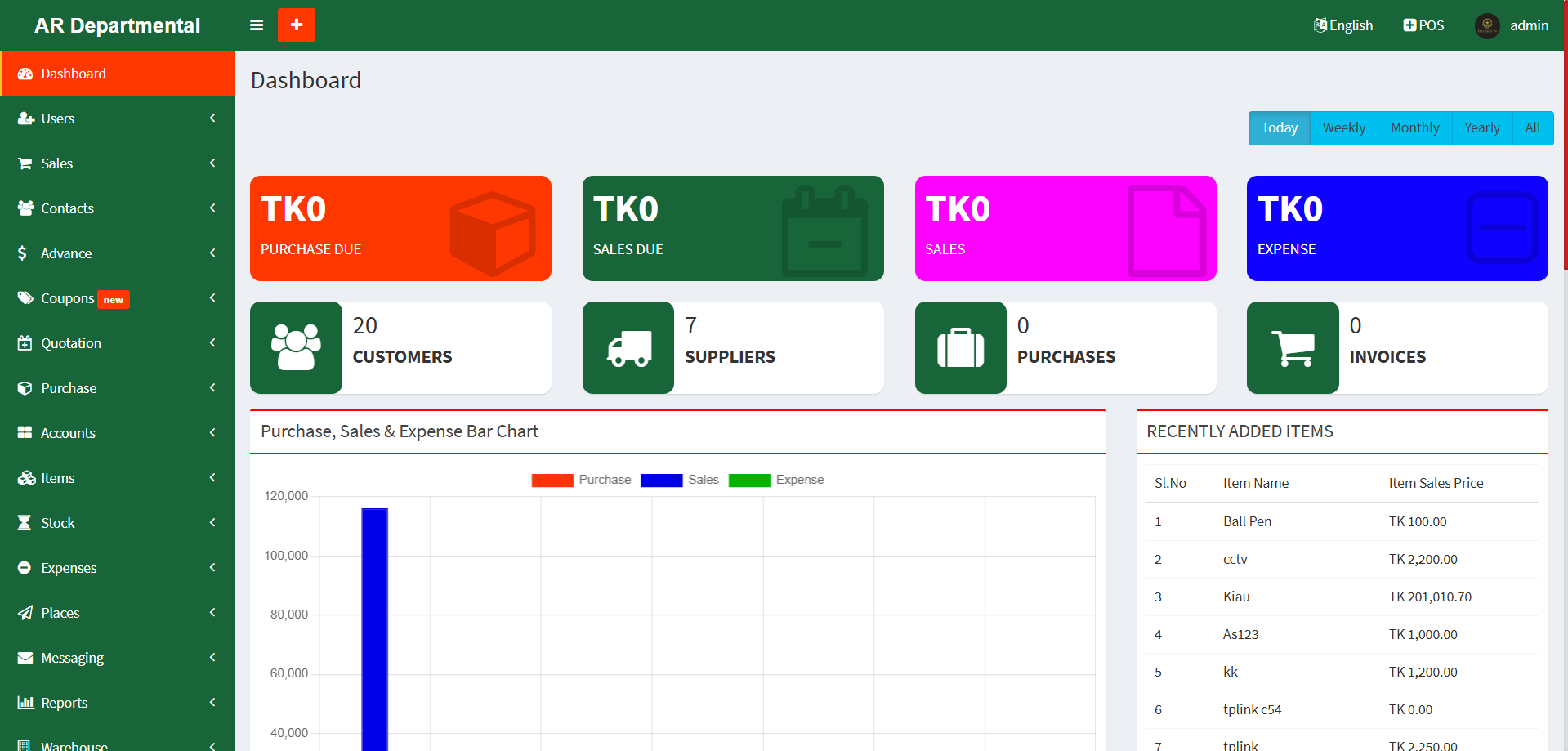 pos-management